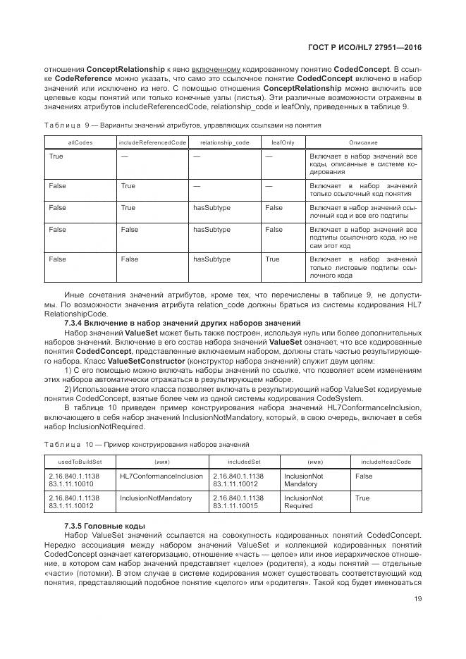 ГОСТ Р ИСО/HL 7 27951-2016, страница 23